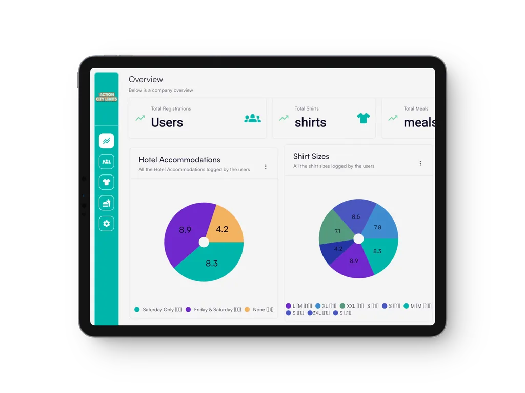 Tablet dashboard mockup
